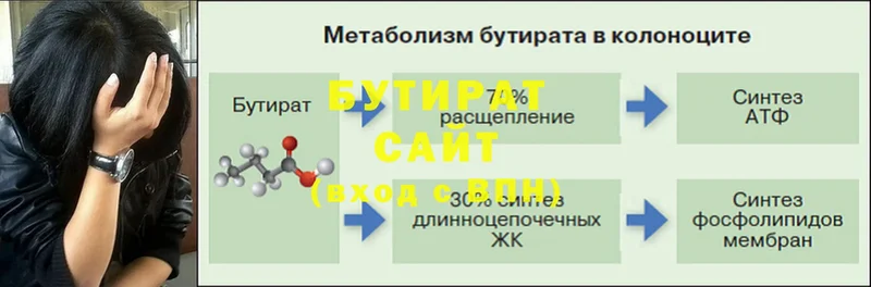 БУТИРАТ буратино  Ивангород 